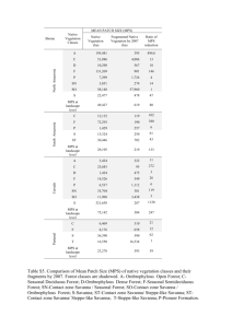 Biome Native Vegetation Classes MEAN PATCH SIZE (MPS) Native