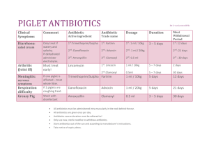 PIGLET ANTIBIOTICS Dr S. van Lochem BVSc Clinical Symptoms
