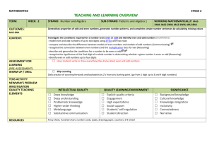 PA - Stage 2 - Plan 3 - Glenmore Park Learning Alliance
