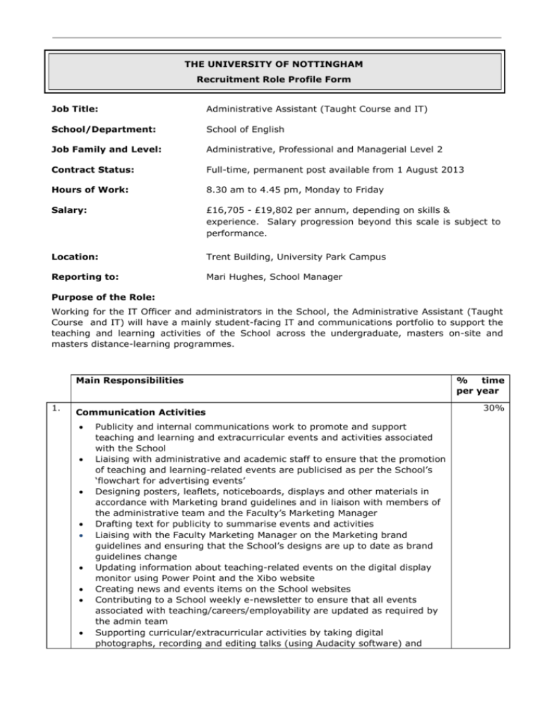 Role Profile Vs Job Description