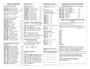 B.S. complete coursework grid sheet