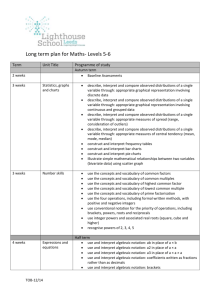 Long term plan for Maths- Levels 5-6 Term Unit Title Programme of