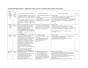 Supplemental Digital Content 3. Supplemental Table1: Summary of