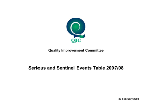 QIC SSE Table By Event Cat Final 20 Feb