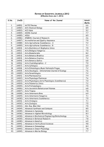 RATING OF SCIENTIFIC JOURNALS 2012