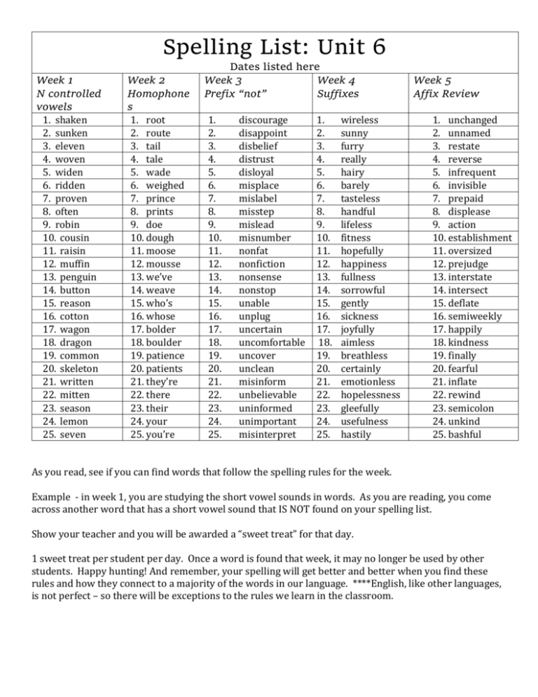 Spelling List Unit 6 Dates Listed Here Week 1 N Controlled Vowels