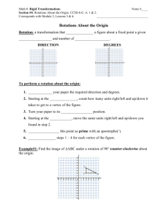 Graphing Linear Functions & Inequalities