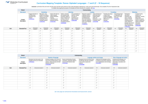 Curriculum Mapping Template: Roman Alphabet Languages * 7 and 8