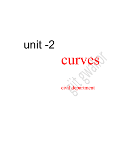 Unit 2nd Curves
