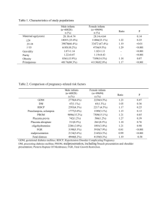 Table 1. Characteristics of study populations Male infants (n=60028