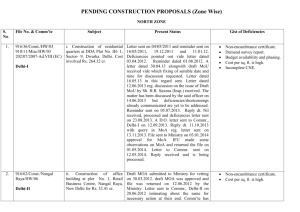 Zone-wise pending Construction Proposals