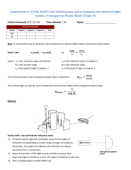 Snells law lab conclusion Claim – What did you find the index of