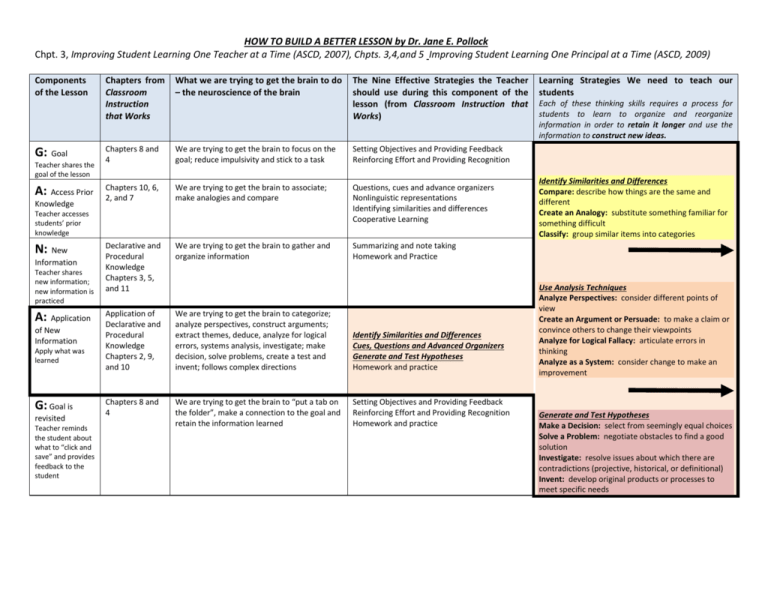 using your critical thinking skills fill out the table below