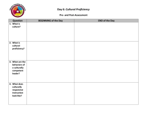 Cultural Proficiency Self