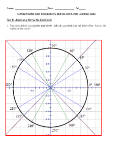 Angles as a Part of the Unit Circle