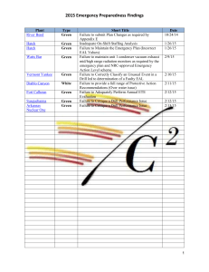 2015 Emergency Preparedness Findings