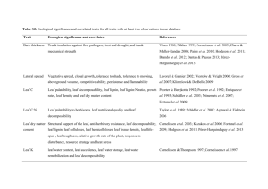 ele12508-sup-0002-TableS2