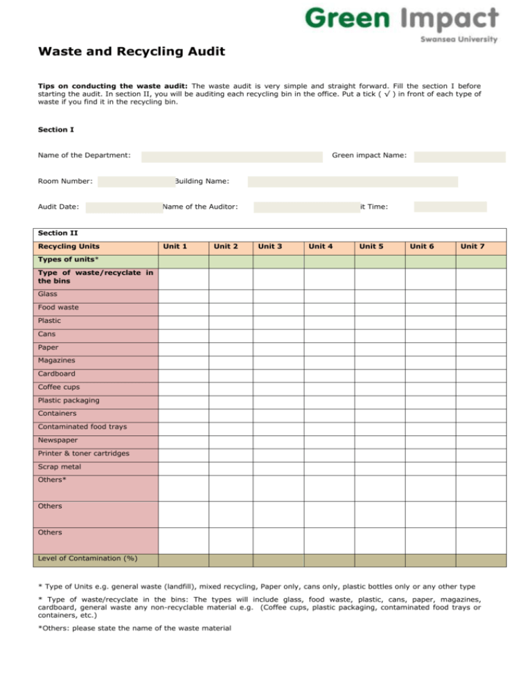 Waste And Recycling Audit