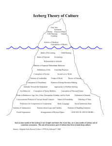 Iceberg Theory of Culture