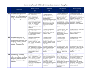 Common Course Assessment