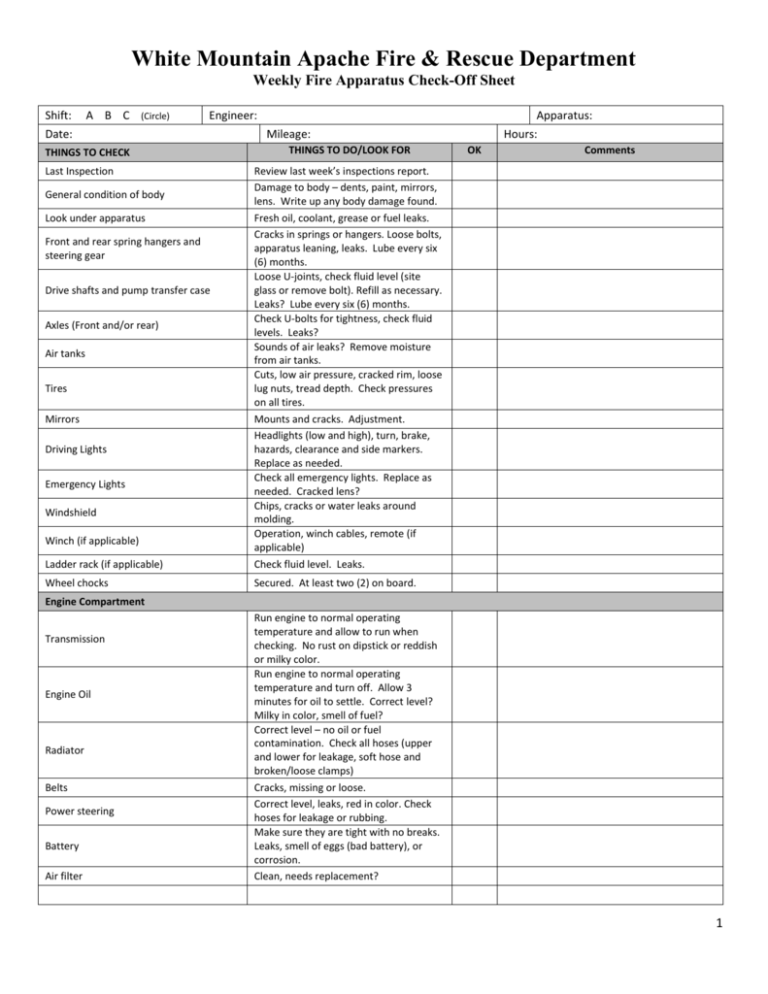 Weekly Apparatus Check Off Sheet