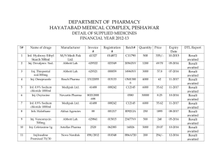 Pharmacy Medicine for 2012-13 - Hayatabad Medical Complex