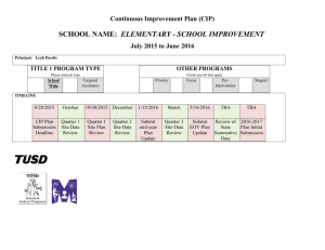 Continuous Improvement Plan_15_16