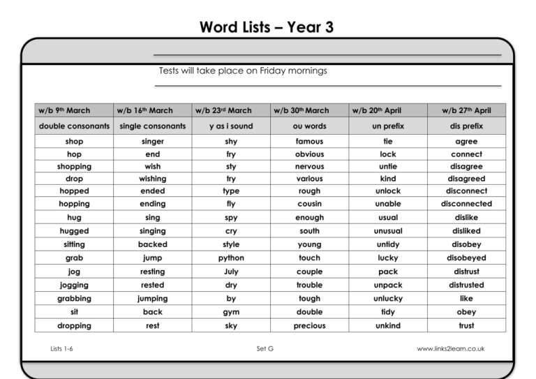 Spellings Y3 Part 1 St Annes Catholic Primary School