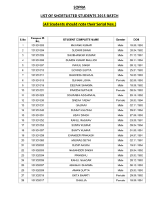 Sopra - Shortlisted Students 2015 Batch