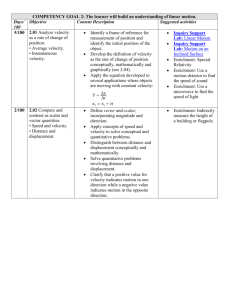 COMPETENCY GOAL 2: The learner will build an understanding of