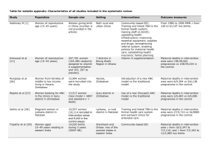 Table for website appendix: Characteristics of all studies included in