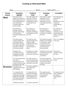 Myth Rubric EA1-2 Myth rubric for 7th grade EA 2 2015