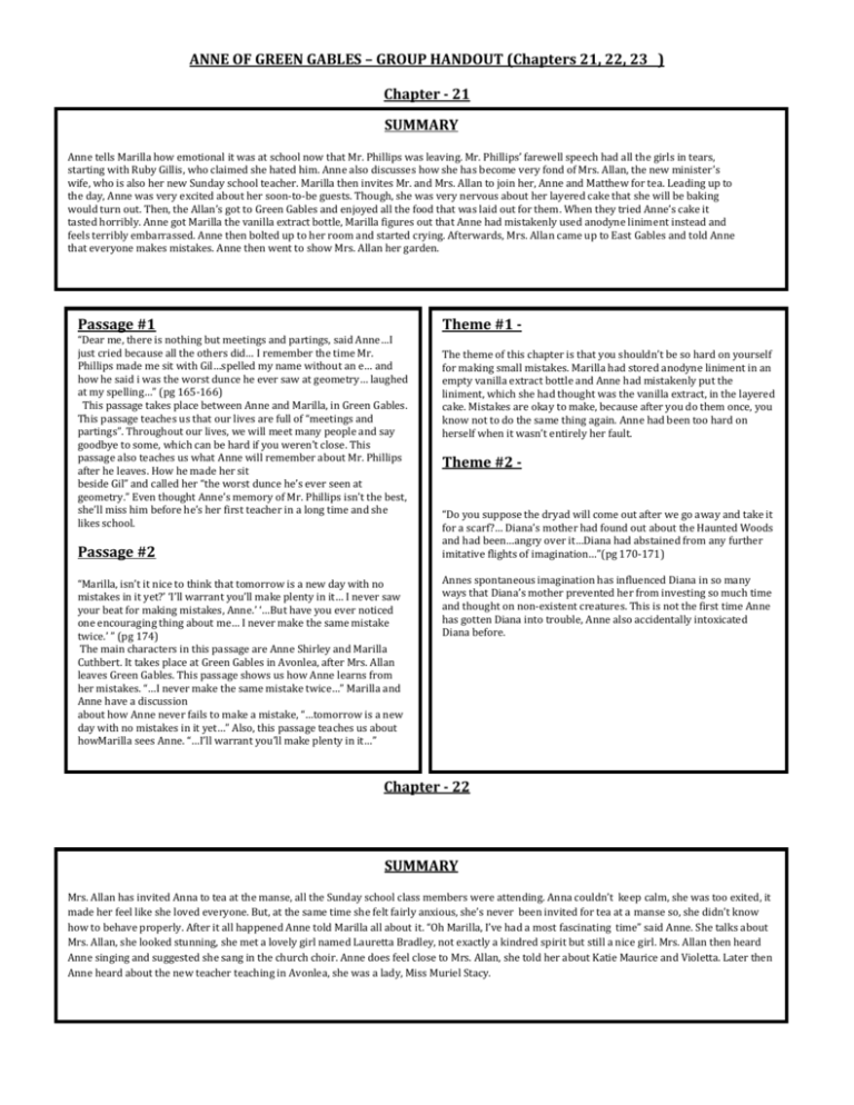 ANNE OF GREEN GABLES GROUP HANDOUT Chapters 21 22