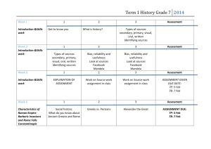 Term 1 History Grade 7