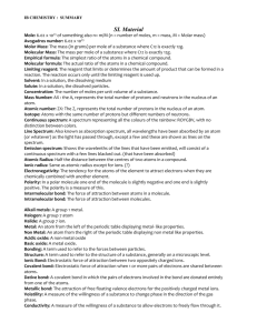 IB_CHEMISTRY_Summary