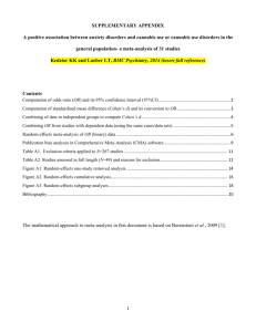 Publication bias analyses in Comprehensive Meta