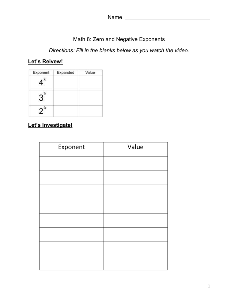 Negative and Zero Exponents NOTES Throughout Zero And Negative Exponents Worksheet