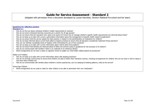 QA 2 Assessment Guide - Association of Independent Schools