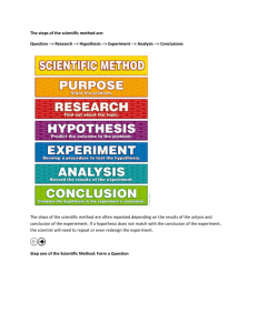 The steps of the scientific method are: Question -