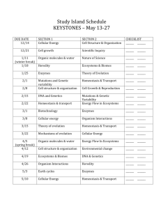 Study Island Schedule KEYSTONES – May 13