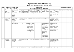 Department of Animal Husbandry Work plan from 01/04/2015 to 31