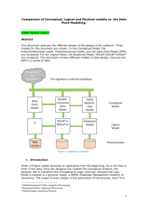 Comparison of Conceptual, Logical and Physical