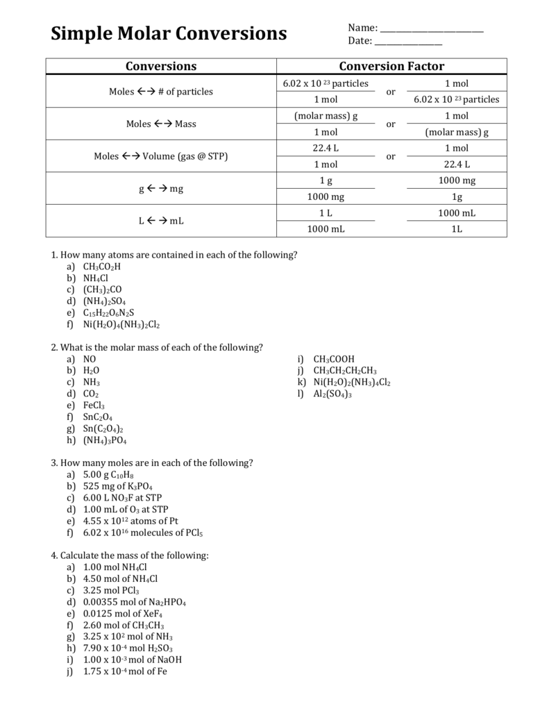 Mm To Molar Conversion Conversion Chart and Table Online