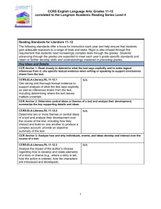 CCSS English Language Arts, Grade 11