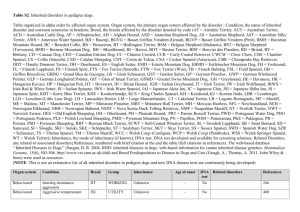 Table S2. - Springer Static Content Server