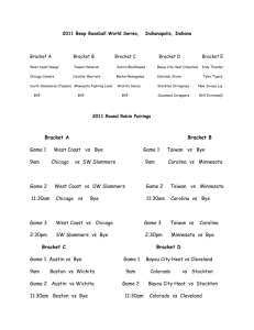 Clich here for the 2011 World Series Round Robin Bracketing layout