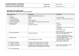 Code table for Cancer Staple Dataset