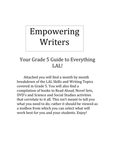 Empowering Writer`s Workshop