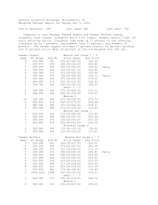 Upstate Livestock Exchange, Williamston, SC Weighted Average