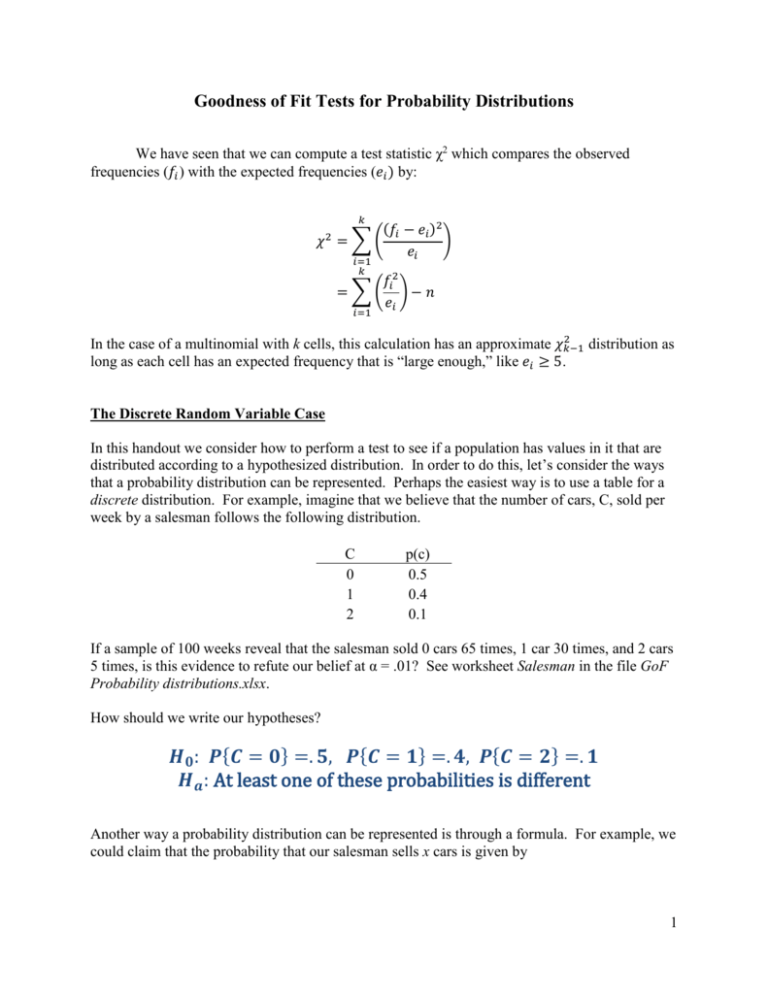 Goodness Of Fit Tests For Probability Distributions